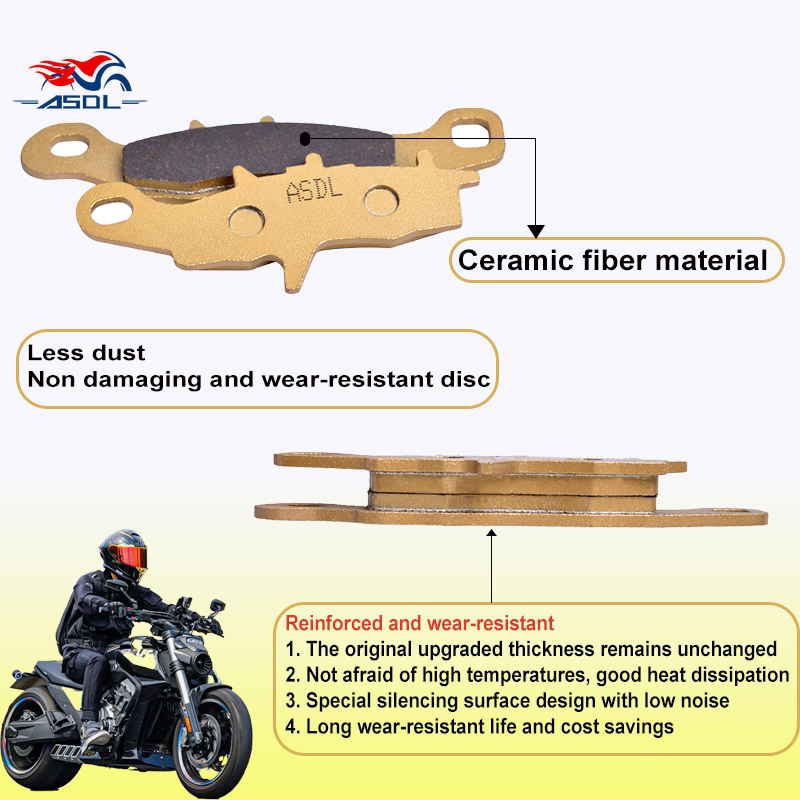 Klocki hamulcowe przednie do m – Carbon Ceramic Motorcycle Brake Rotor recenzja i cena